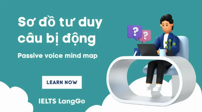 Sơ đồ minh họa cách chuyển đổi câu chủ động sang câu bị động quá khứ đơn